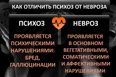 Лечение психоза в Брянске